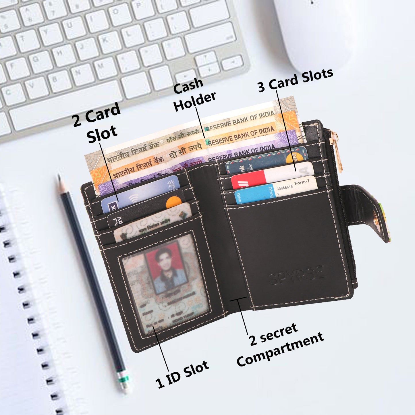 Floral Print Vegan Leather Women’s Wallet | Stylish & Compact